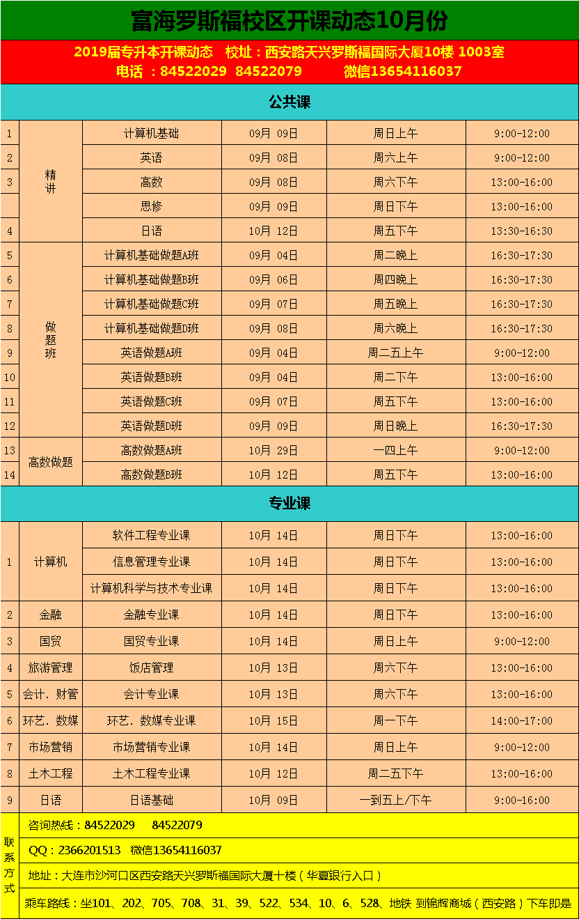 羅斯福校區(qū)·專升本課程·2019屆專升本10月份開課動態(tài)