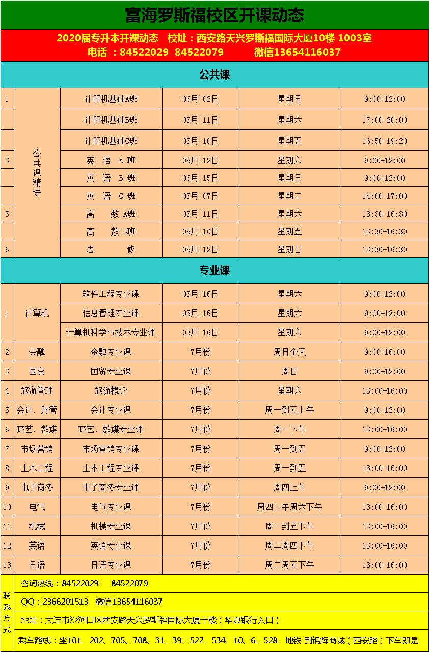 羅斯福校區(qū)·專升本課程·2020屆專升本2019年5月份開課動(dòng)態(tài)