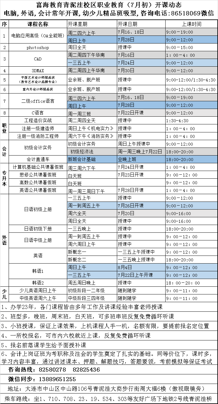 青泥洼校區(qū)·電腦外語(yǔ)會(huì)計(jì)課程·2019年7月最新開(kāi)課動(dòng)態(tài)