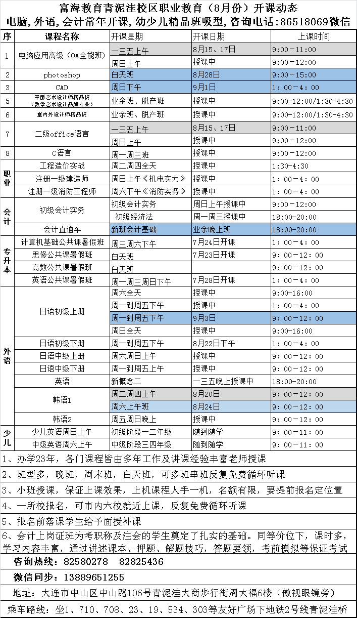 青泥洼校區(qū)·電腦外語會計課程·2019年8月最新開課動態(tài)