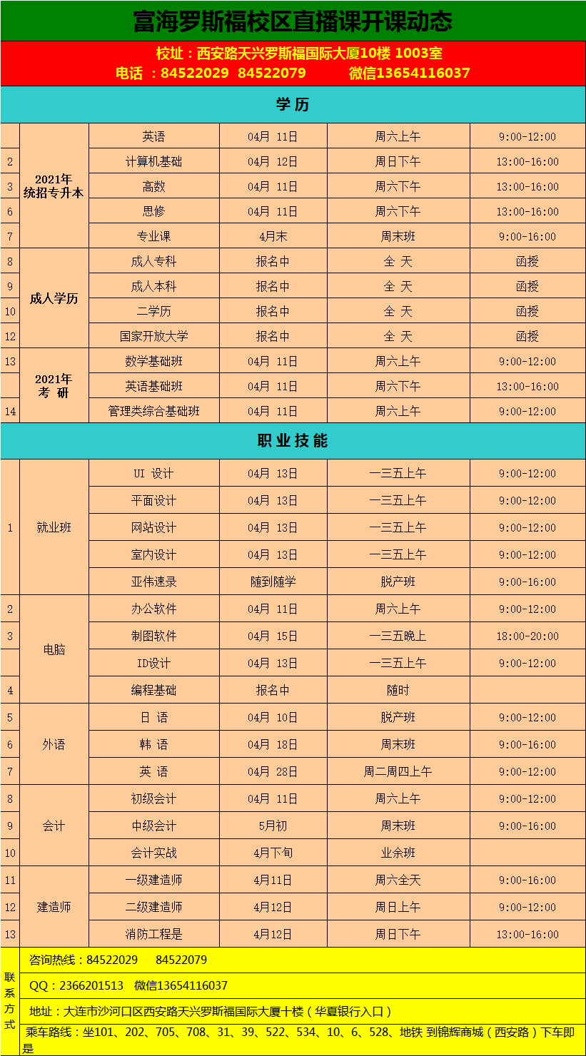 大連富海教育羅斯福2020年4月份課表