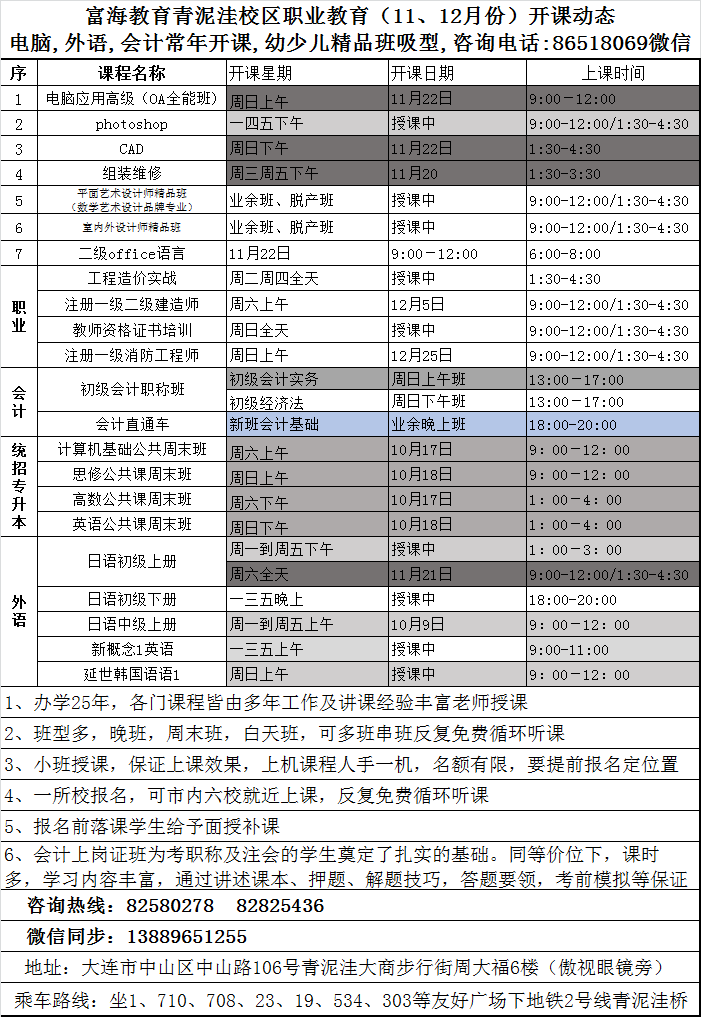 青泥洼校區(qū)·電腦外語(yǔ)會(huì)計(jì)課程·2020年12月最新開(kāi)課動(dòng)態(tài)