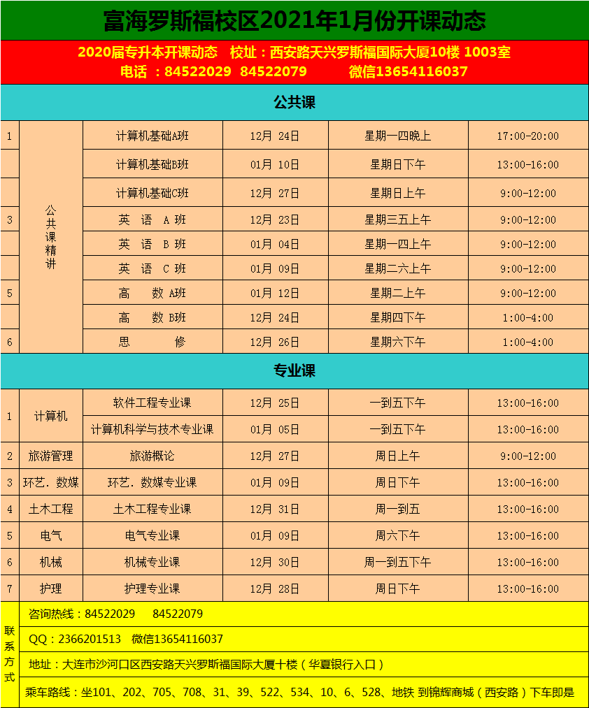 羅斯福校區(qū)·專升本課程·2021年1月份開課動(dòng)態(tài)