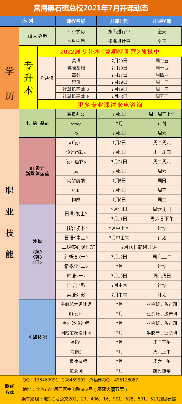 黑石礁校區(qū)·電腦外語會(huì)計(jì)專升本課程·2021年7月開課動(dòng)態(tài)