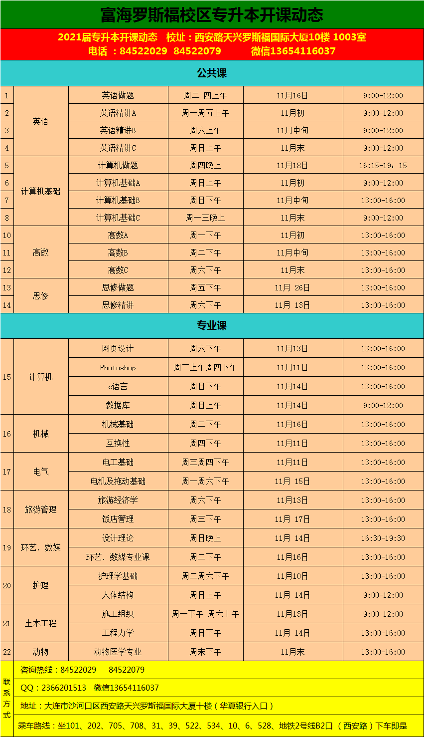 羅斯福校區(qū)·專升本課程·2021年7月份開課動(dòng)態(tài)