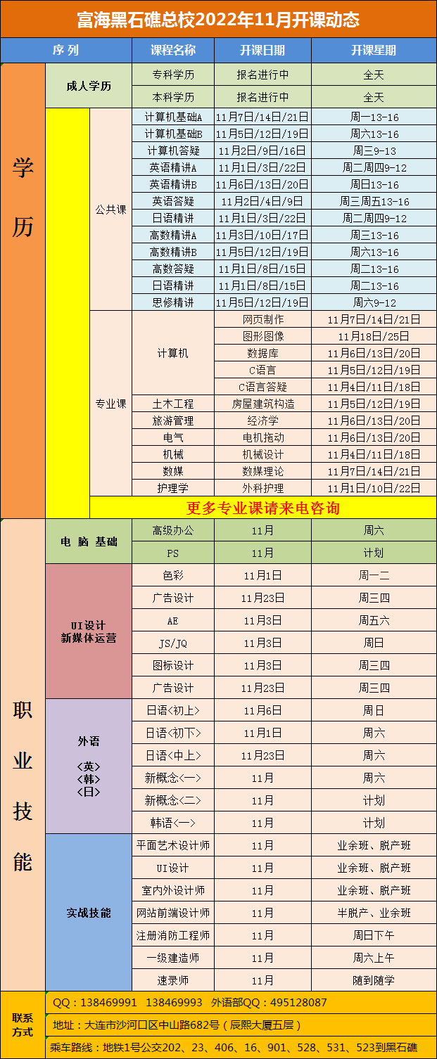 黑石礁校區(qū)·電腦外語(yǔ)會(huì)計(jì)專升本課程·2022年11月開(kāi)課動(dòng)態(tài)