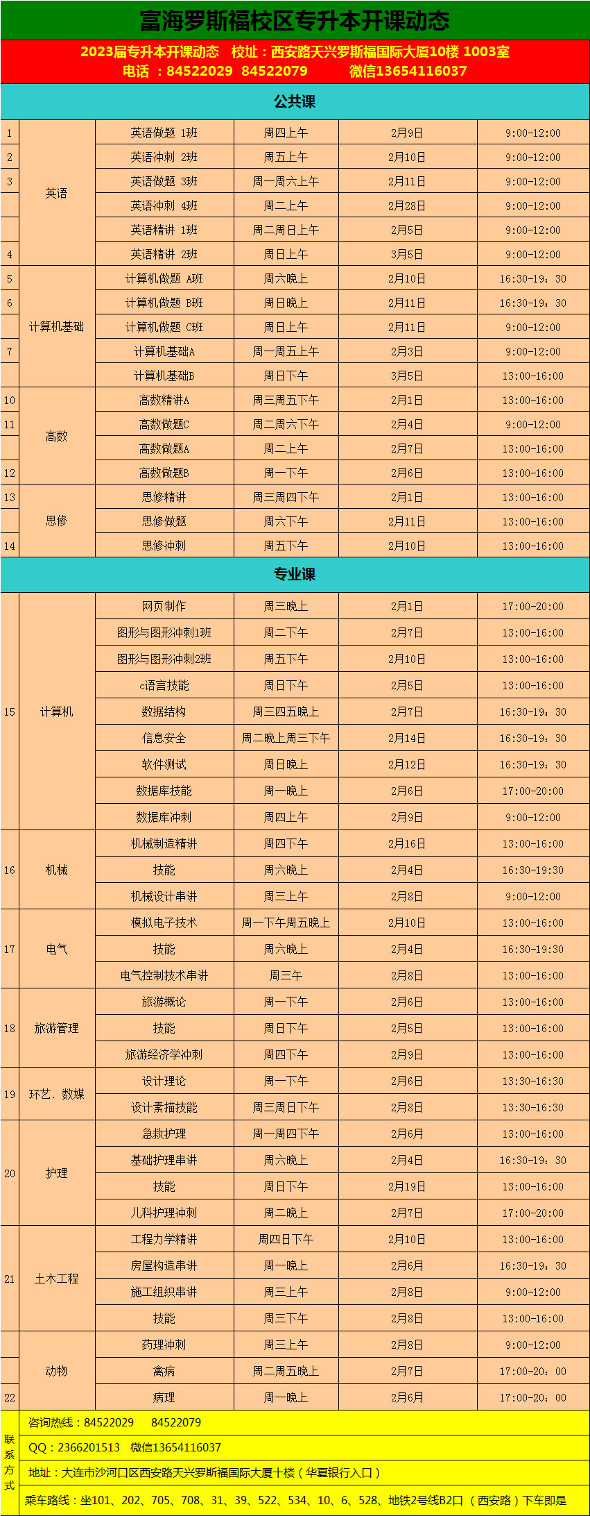 羅斯福校區(qū)·遼寧統(tǒng)招專升本課程·2023年02月份開課動態(tài)