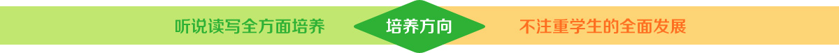 培養(yǎng)方向