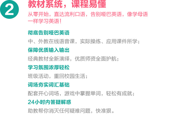 從零開始,，直達流利口語，告別啞巴英語,，像學母語 一樣學習英語,！ 